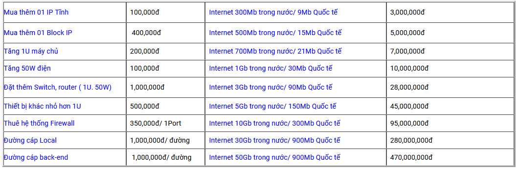 bổ-sung-thuê-chỗ-đặt-máy-chủ