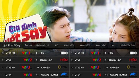 danh sach kenh vtv