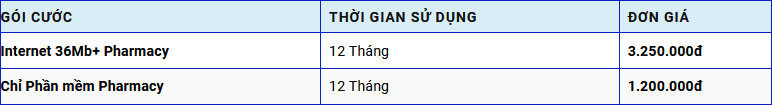 gói-cước-pharmacy